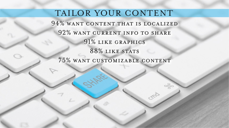 insights-tailor-content